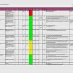 Risikobeurteilung Vorlage Excel Neu Fein Risikoanalyse Vorlage Galerie Beispiel Anschreiben