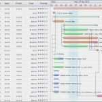 Risikobeurteilung Vorlage Excel Schön 71 Wunderbar Risikoanalyse Excel Vorlage Bilder