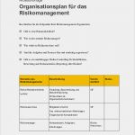 Risikomanagement Excel Vorlage Elegant organisationsplan Für Das Risikomanagement – Vorlage