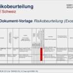 Risikomatrix Excel Vorlage Best Of Mit Der Ce Kennzeichnung Kommt Sicherheit