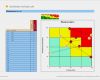 Risikomatrix Excel Vorlage Beste Risikomatrix Mit 4x4 Felder Diagramm Für Schadenshöhe Und