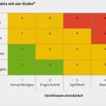 Risikomatrix Excel Vorlage Bewundernswert Dsgvo Für Einzelunternehmer Und Freiberufler Worauf Man