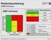 Risikomatrix Excel Vorlage Gut Risikobeurteilung Vorlage Excel Erstaunlich Erfreut