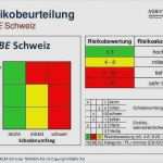 Risikomatrix Excel Vorlage Gut Risikobeurteilung Vorlage Excel Erstaunlich Erfreut