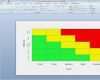 Risikomatrix Excel Vorlage Wunderbar Free Risk assessment Matrix Template