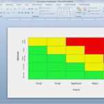 Risikomatrix Excel Vorlage Wunderbar Free Risk assessment Matrix Template