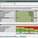 Risikomatrix Excel Vorlage Wunderbar Risiken In Der Wasserversorgung – Aber Sicher