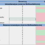 Risikomatrix Excel Vorlage Wunderbar Swot Analyse Beispiel Stärken &amp; Schwächen Am Beispiel Erklärt