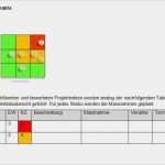 Risikomatrix Vorlage Gut Verwenden Von Hermes 5 Standardszenarien Arbeiten Mit