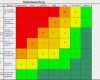 Risikomatrix Vorlage Luxus Festplatte Kaputt Handwerksbetrieb tot