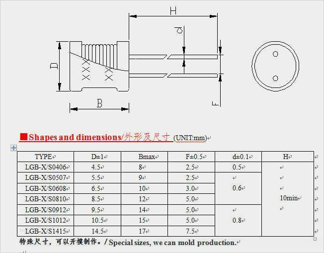 Rohs Konformitätserklärung Vorlage Neu Alle Produkte Zur Verfügung Gestellt Vonchangzhou southern