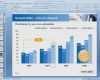 Rub Powerpoint Vorlage Angenehm Vorlage Ppt Wunderbar Selbstpräsentation Powerpoint