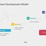 Rub Powerpoint Vorlage Elegant Well Liked Customer Journey Mckinsey Ir65 – Documentaries