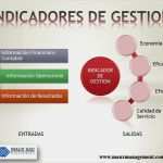 Rub Powerpoint Vorlage Schönste 20 Besten Dashboards Bilder Auf Pinterest