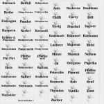 Runde Etiketten Vorlage Cool 66 Transparente Gewürzetiketten Teil 1 2 Etiketten