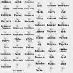 Runde Etiketten Vorlage Süß 7 Besten Etiketten Bilder Auf Pinterest