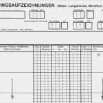 Saison Arbeitsvertrag Vorlage Cool Leichtathletik Coaching Academy Trainingsplanung