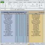 Saison Arbeitsvertrag Vorlage Luxus Ligaverwaltung Xxl 2018 2019 Bundesliga Spielplan Für