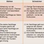 Salonkonzept Friseur Vorlage Erstaunlich Friseur Konzept