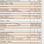 Salonkonzept Friseur Vorlage Gut Nett Nagel Preisliste Vorlage Galerie