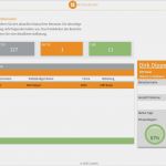 Sap Berechtigungskonzept Vorlage Cool Berechtigungen Für Sap S 4hana so Wenig Wie Möglich so
