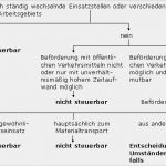 Schadensersatz Rechnung Vorlage Gut Sachbezüge – Lexikon Des Steuerrechts – Smartsteuer