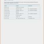 Schadensmeldung Vorlage Word Best Of 57 Kaufvertrag Fahrrad Vorlage Word Laurencopeland