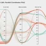 Schichtbericht Vorlage Erstaunlich tolle Fehleranalyse Vorlage Bilder Beispiel