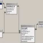 Schichtbuch Excel Vorlage Erstaunlich Allgemeine Frage Zu formularen Fice Loesung