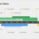 Schichtbuch Excel Vorlage Erstaunlich Ungewöhnlich Blasendiagramm Vorlage Ideen Beispiel