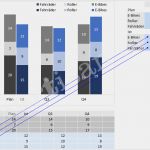 Schichtbuch Excel Vorlage Süß Ungewöhnlich Blasendiagramm Vorlage Ideen Beispiel