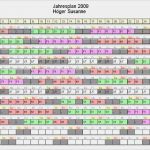 Schichtplan Excel Vorlage 3 Schichten Cool Dienstplan Für Ein Jahr