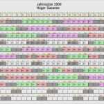 Schichtplan Excel Vorlage 3 Schichten Elegant Schichtplan Vorlage 3 Schichten Einzigartig Dienstplan Für