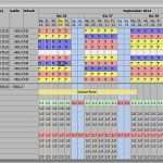 Schichtplan Excel Vorlage 3 Schichten Erstaunlich Schichtplanmodelle Schichtmodelle Beispiele