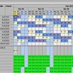 Schichtplan Excel Vorlage 3 Schichten Erstaunlich Schichtplanmodelle Schichtmodelle Beispiele
