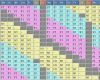 Schichtplan Excel Vorlage 3 Schichten Großartig 3 Schichtplan Mit Durchlaufender Freischicht