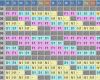 Schichtplan Excel Vorlage 3 Schichten Inspiration Schichtplanung