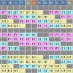 Schichtplan Excel Vorlage 3 Schichten Inspiration Schichtplanung