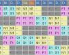 Schichtplan Excel Vorlage 3 Schichten Wunderbar Schichtplanung