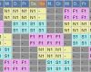 Schichtplan Excel Vorlage 3 Schichten Wunderbar Schichtplanung