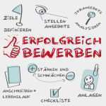 Schlechte Bewerbung Vorlage Luxus Anschreiben Einer Bewerbung