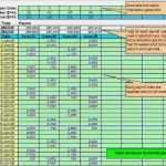 Schlüsselverwaltung Excel Vorlage Erstaunlich 8 Microsoft Excel Templates Free – Werden