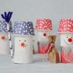 Schneemann Basteln Mit Kindern Vorlage Neu Schneemann Aus toilettenpapierrolle Basteln Ganz Einfach