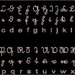 Schönschrift Alphabet Vorlagen Süß Sütterlin Alphabet Jeweils Mit Groß Und Kleinschreibung