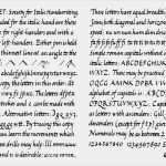 Schönschrift Lernen Vorlage Genial Schulausgangsschrift Übungsblätter Kinderbilder Download