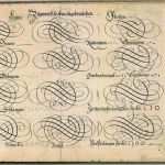 Schönschrift Lernen Vorlage Inspiration Die Besten 17 Bilder Zu Kalligraphie Auf Pinterest