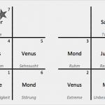 Schönschrift Vorlagen Kostenlos Elegant Snap Arbeitsblatt Vorschule Steckbrief Der Biene Entwurf