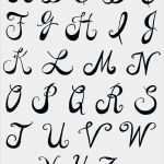 Schreibschrift Tattoo Vorlagen Wunderbar Bildergebnis Für Tattoo Sterne Mit Buchstaben Vorlagen