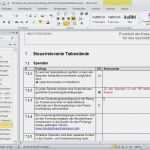 Schriftführer Verein Protokoll Vorlage Word Erstaunlich Prüfungsschema Für Kassenprüfung Im Verein