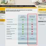 Schufa Einwilligungserklärung Vorlage Erstaunlich Wie Komme Ich An Meine Schufa Bonitätsauskunft